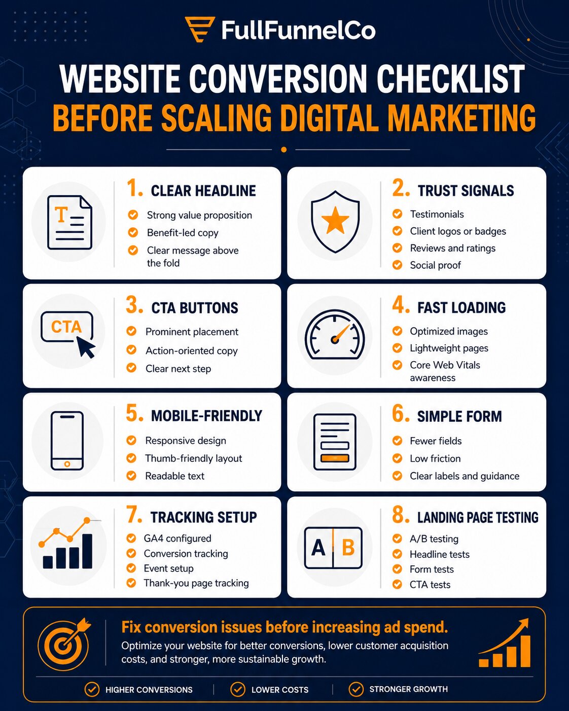 Website conversion checklist for choosing a digital marketing agency